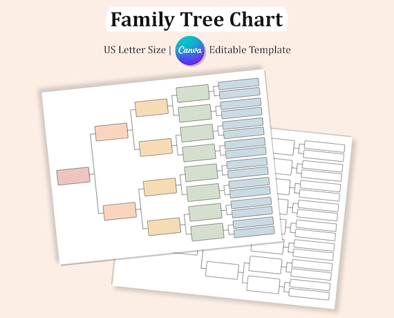 Editable FAMILY TREE CHART Template, Pedigree Tree Chart, Blank Family Tree Sheet, Pedigree Family Tree, 5 Generations Ancestral Chart