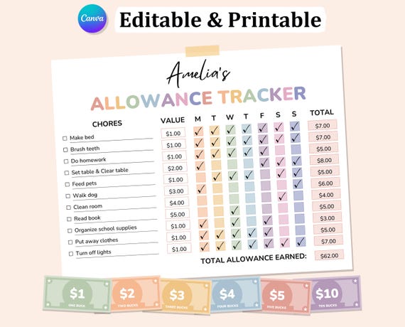 Editable Chore ALLOWANCE CHART For Kids, Reward Chart For Kids, Weekly Allowance Tracker, Chore Chart Templates, Instant Download
