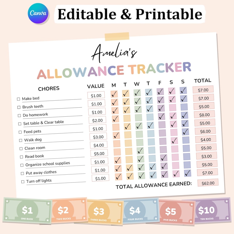 Allowance Chart - Etsy