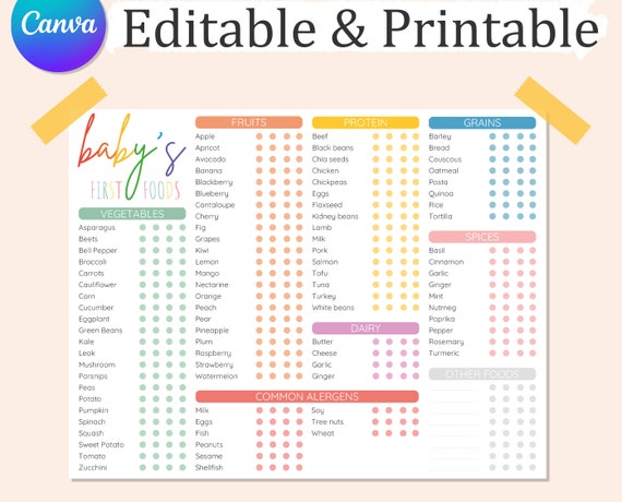 Editable BABY FIRST FOOD Chart, Baby First Food Tracker, Printable Babys First Food, Babys First 100 Foods