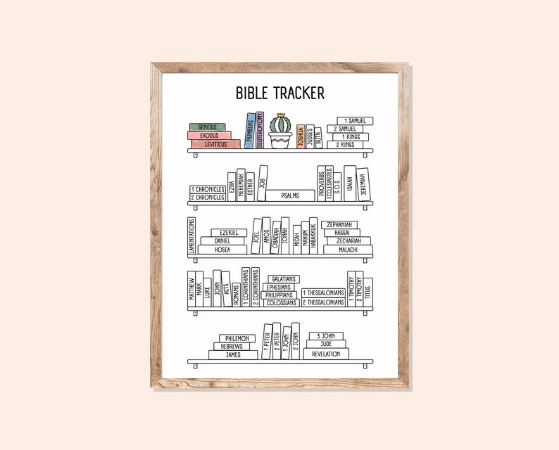 Bible Track Rack Bible Reading Tracker Printable: Bookshelf Design (digital Download) - Etsy