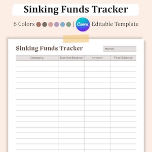 Editable Sinking Funds Tracker: Monthly Savings Printable (PDF)