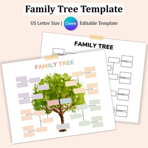 5 Generation Family Tree Chart: Watercolor Pedigree Template (Digital Download)
