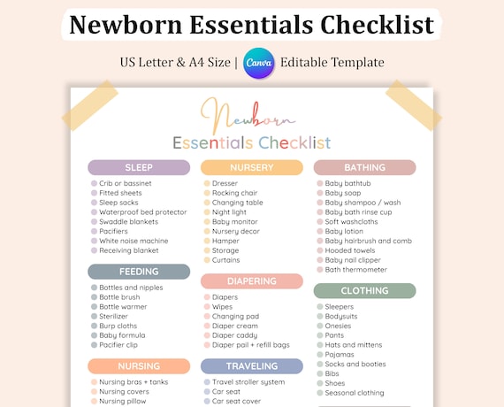 Editable Baby Essentials Checklist, Newborn Essentials Checklist, Baby Registry Checklist Template, New Mom Checklist Printable