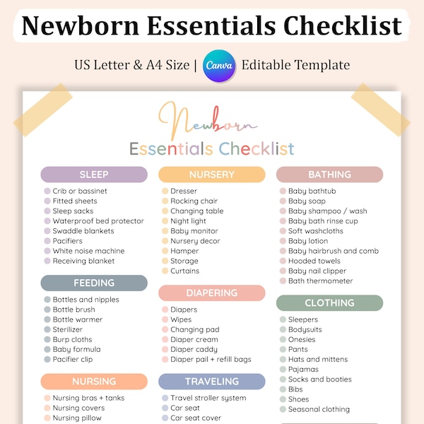 Editable Baby Essentials Checklist, Newborn Essentials Checklist, Baby Registry Checklist Template, New Mom Checklist Printable