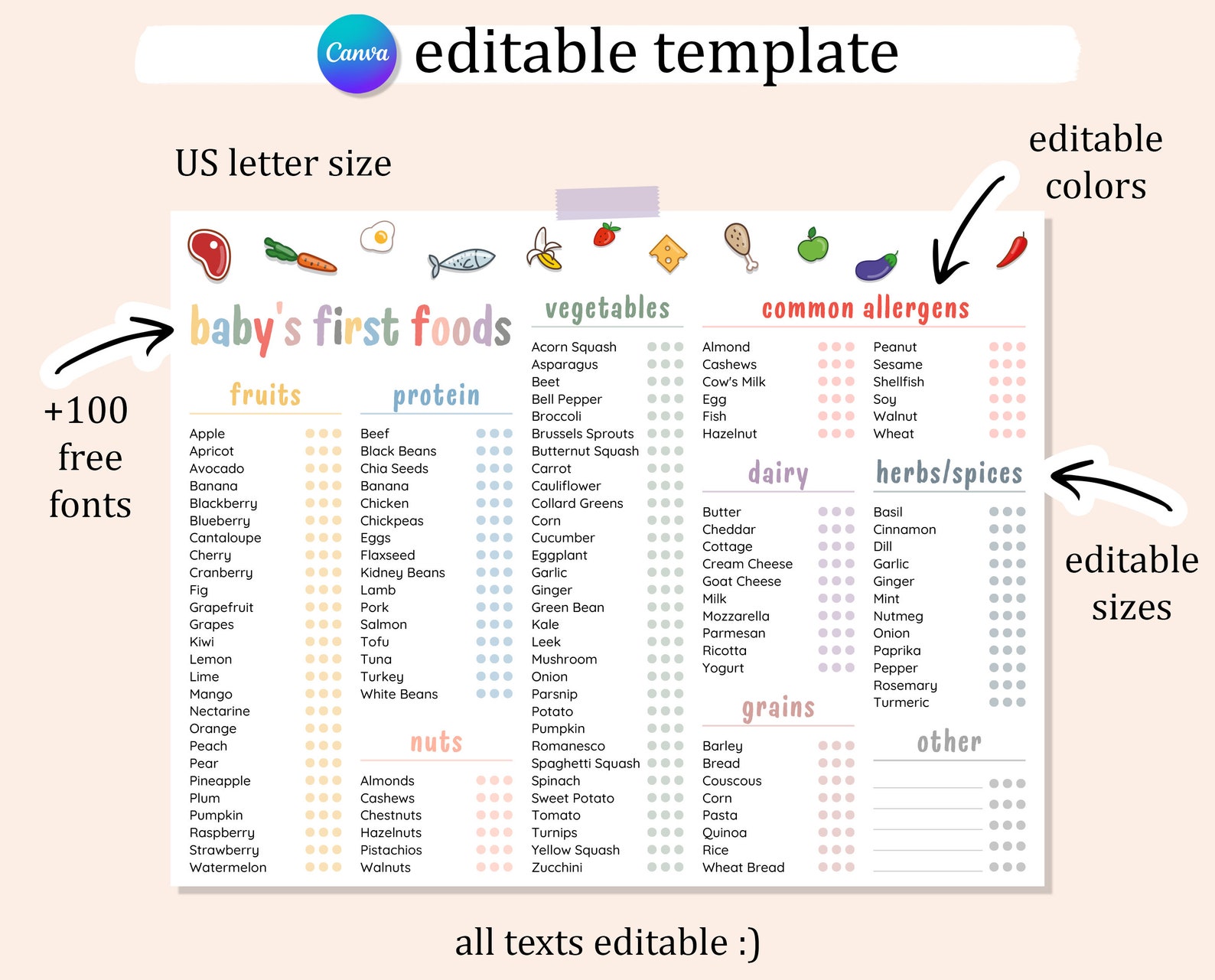Editable Baby First Food Checklist, Baby Food Tracker, Weaning Chart