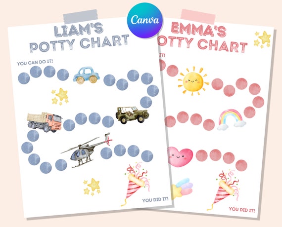 Editable POTTY CHART, Potty Training Chart, Potty Training Reward Chart for Kids, Potty Training Printable, Toilet Training
