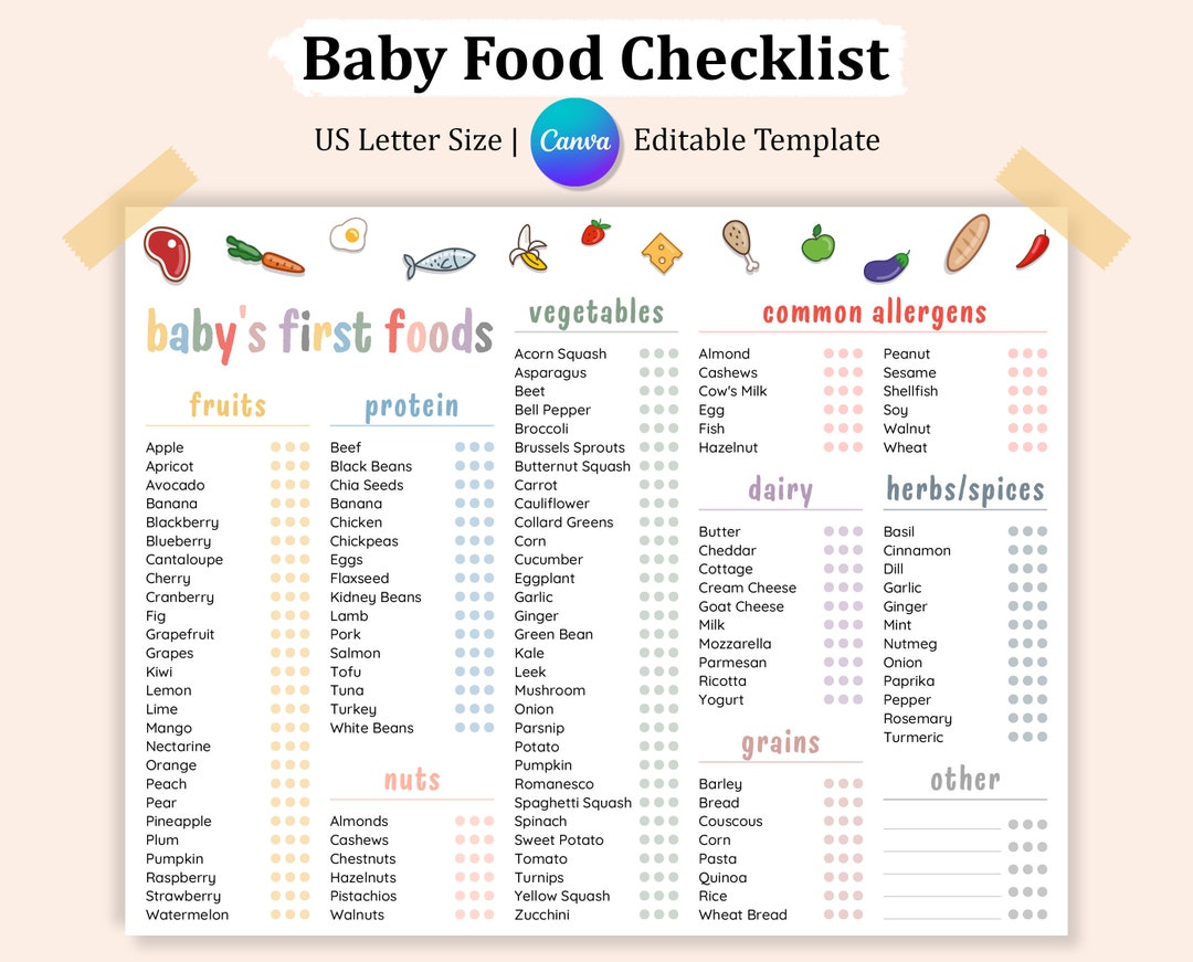 Editable Baby First Food Checklist, Baby Food Tracker, Weaning Chart ...