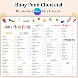 Bearbeitbare Checkliste für Babys für die erste Mahlzeit, Baby Food Tracker, Entwöhnungstabelle, 100 Lebensmittel vor 1, die ersten 100 Lebensmittel des Babys, Baby-geführte Entwöhnung