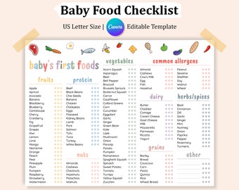 Editable Baby First Food Checklist, Baby Food Tracker, Weaning Chart, 100 Foods Before 1, Baby's First 100 Foods, Baby Led Weaning