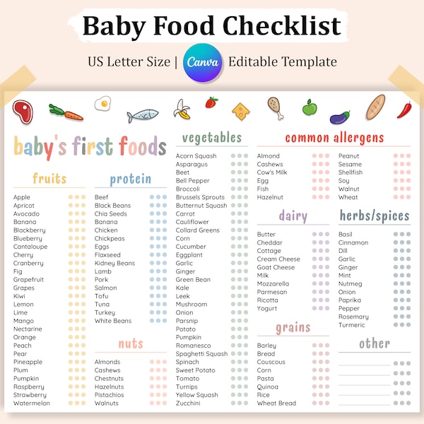 Bearbeitbare Checkliste für Babys für die erste Mahlzeit, Baby Food Tracker, Entwöhnungstabelle, 100 Lebensmittel vor 1, die ersten 100 Lebensmittel des Babys, Baby-geführte Entwöhnung