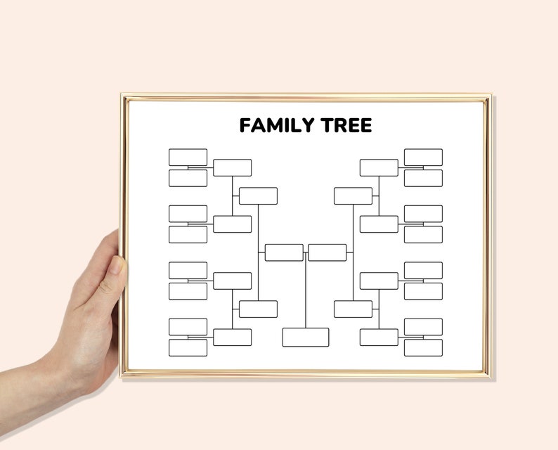 Editable Family Tree Chart, Family Tree Template 5 Generation ...