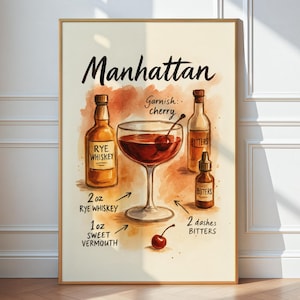 Manhattan Recipe Digital Print, Bar Cart Decor, Manhatan Cocktail Poster, Party Signature Drink, Retro Watercolor Cocktail Recipe Poster
