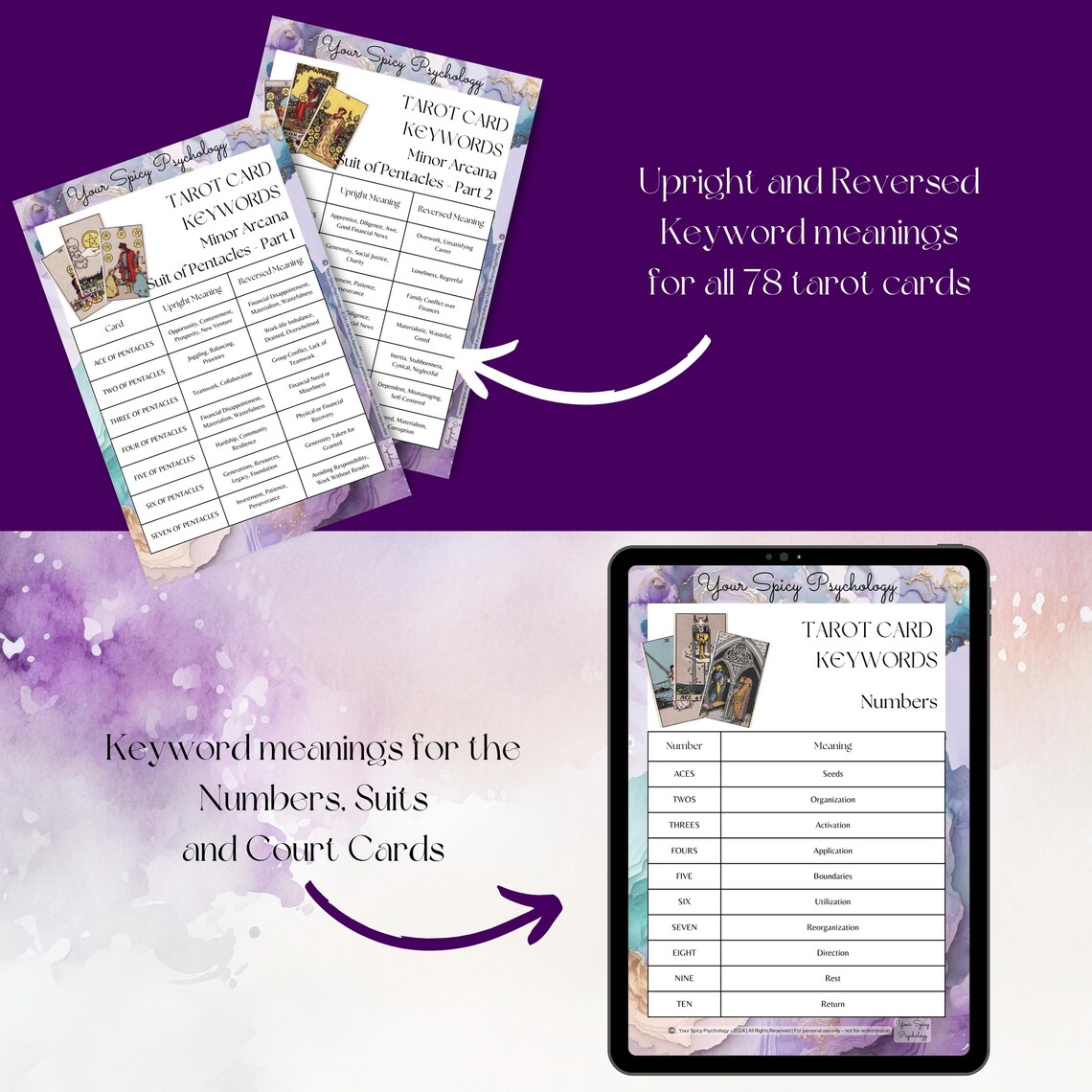 RWS Rider-waite-smith Tarot 78 Card Keyword Cheatsheet Guidebook ...