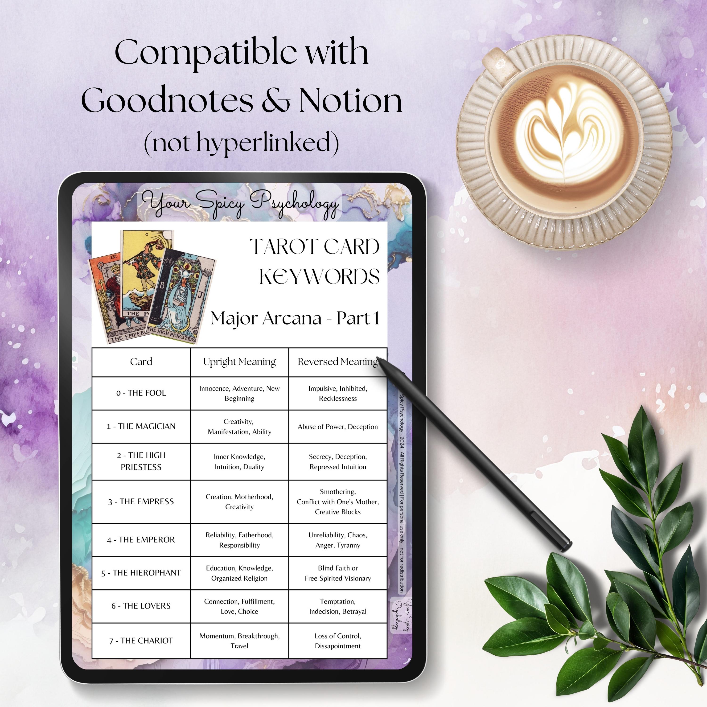 RWS Rider-waite-smith Tarot 78 Card Keyword Cheatsheet Guidebook ...