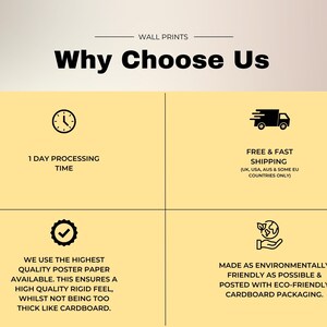 May include: A graphic with the text "Why Choose Us" and icons representing 1-day processing time, free and fast shipping, high-quality poster paper, and eco-friendly packaging.