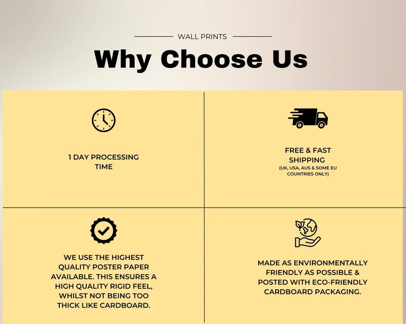 May include: A graphic with the text "Why Choose Us" and icons representing 1-day processing time, free and fast shipping, high-quality poster paper, and eco-friendly packaging.