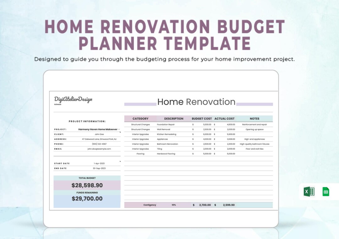 Home Renovation Budget Planner Google Sheets Template | Remodel Expense ...