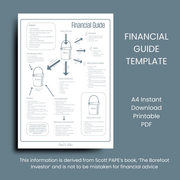 Barefoot Investigator Financial Guide Printable, Digital Template, Budget Tracker