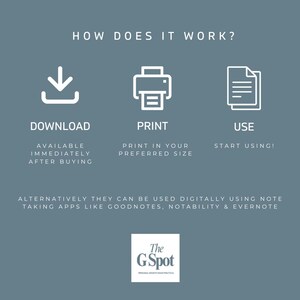 Op de afbeelding: Een tealkleurige afbeelding met witte tekst en pictogrammen die uitleggen hoe een product werkt. De stappen zijn downloaden, afdrukken en gebruiken. De tekst vermeldt ook digitaal gebruik met apps zoals GoodNotes.