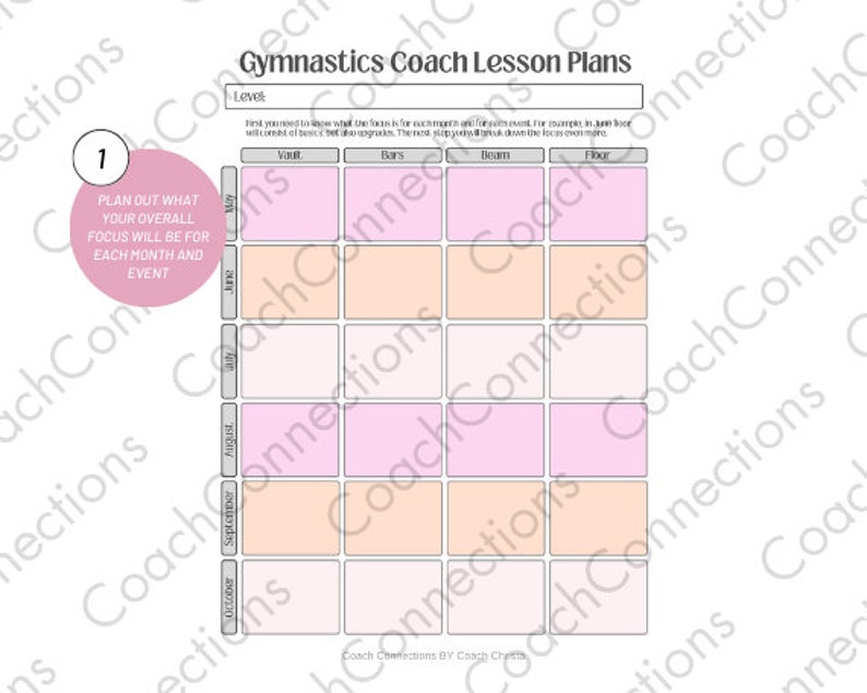 May include: Gymnastics Coach Lesson Plans template with a pink and peach color scheme. The template includes sections for Vault, Bars, Beam, and Floor, with space to plan monthly focus. Text includes "Plan out what your overall focus will be for each month and event."
