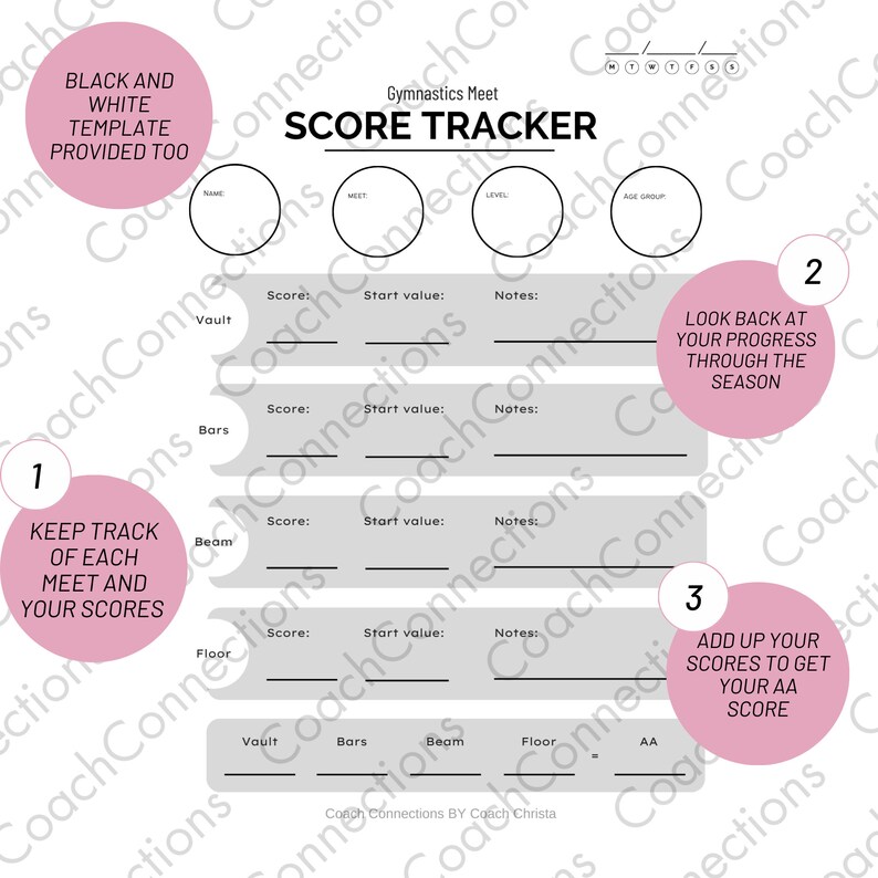 Gymnastics Meet Score Tracker, Meet Score Tracker, Gymnastics Score