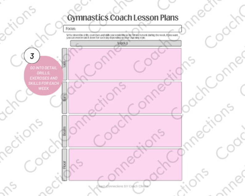 May include: A pink and white gymnastics coach lesson plan template. The document includes sections for vault, bars, beam, and floor exercises. Text includes "Gymnastics Coach Lesson Plans" and "Go into detail, drills, exercises and skills for each week."