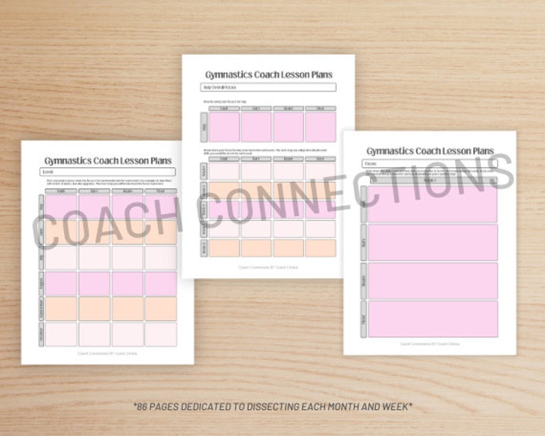 May include: Three white pages with the text "Gymnastics Coach Lesson Plans" and pink and peach-colored boxes for planning. The text "COACH CONNECTIONS" is overlaid on the pages. The bottom of the image reads "*86 PAGES DEDICATED TO DISSECTING EACH MONTH AND WEEK*"
