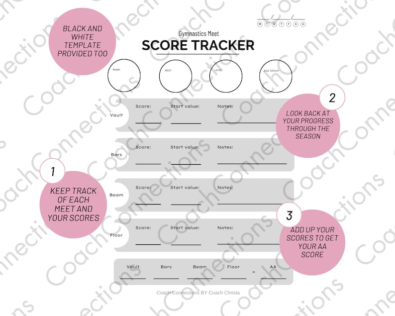 Gymnastics Meet Score Tracker, Meet Score Tracker, Gymnastics Score