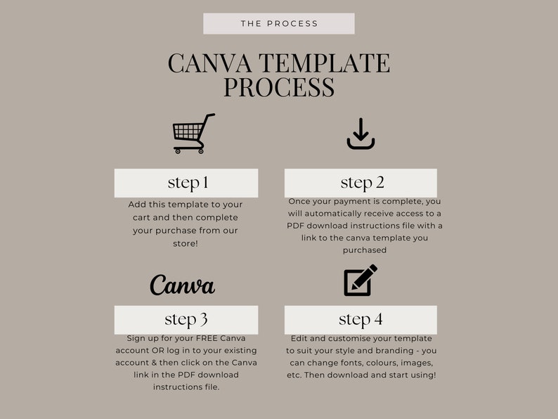 Clean Resume Template for Aesthetic - Il 794xN.5087191626 Hxe6