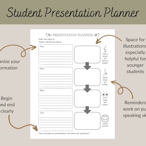 Student Presentation Planner and Organizer, Public Speaking in Homeschool Co-op, Classical Conversations