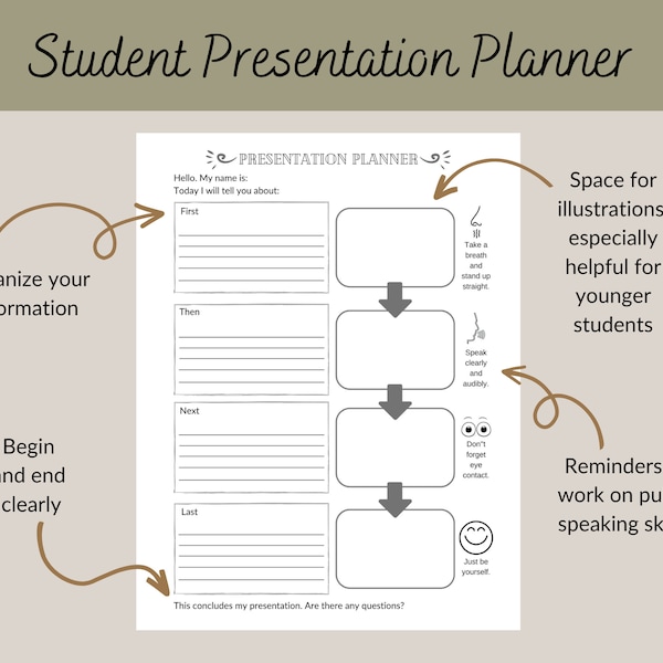 Student Presentation Planner and Organizer, Public Speaking in Homeschool Co-op, Classical Conversations