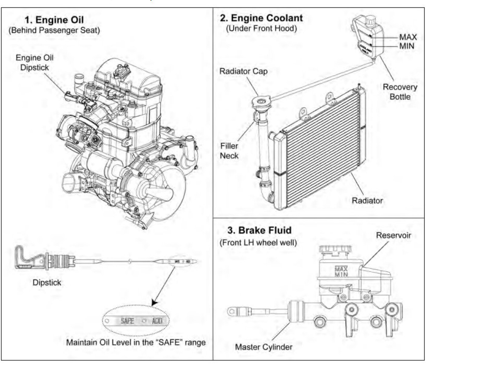 2012 POLARIS RZR SERVICE MANUAL visual data 4