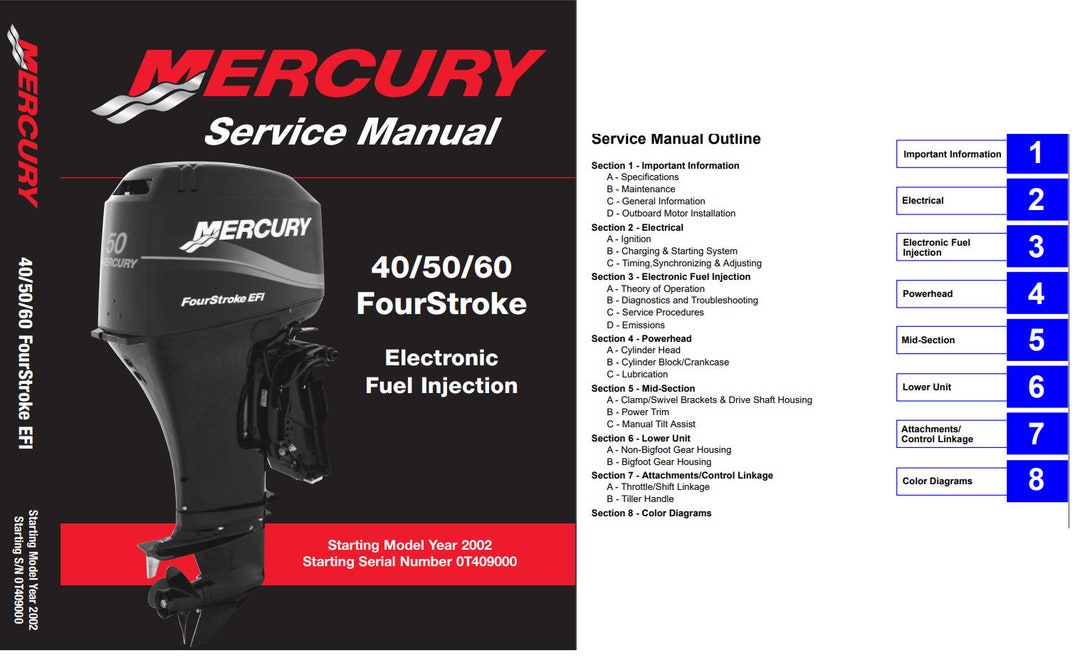 Mercury Service Manual 40 50 60 HP Outboard 20022007 Repair Manual Etsy