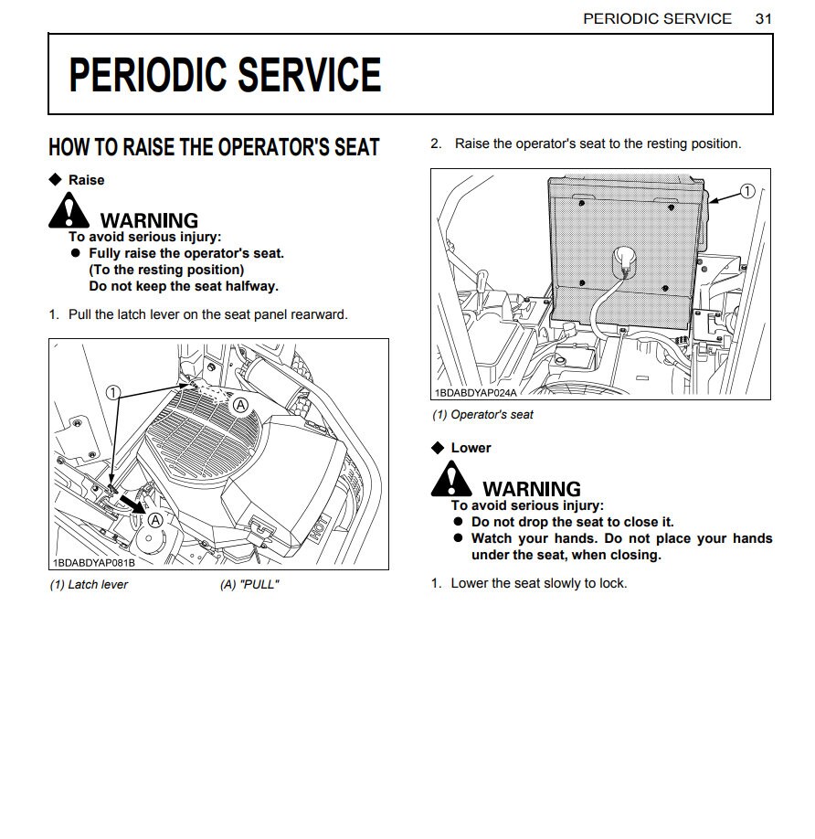 Kubota Zero Turn Mower Z122E Z121S Z125E Z125S Operator's Manual K3011