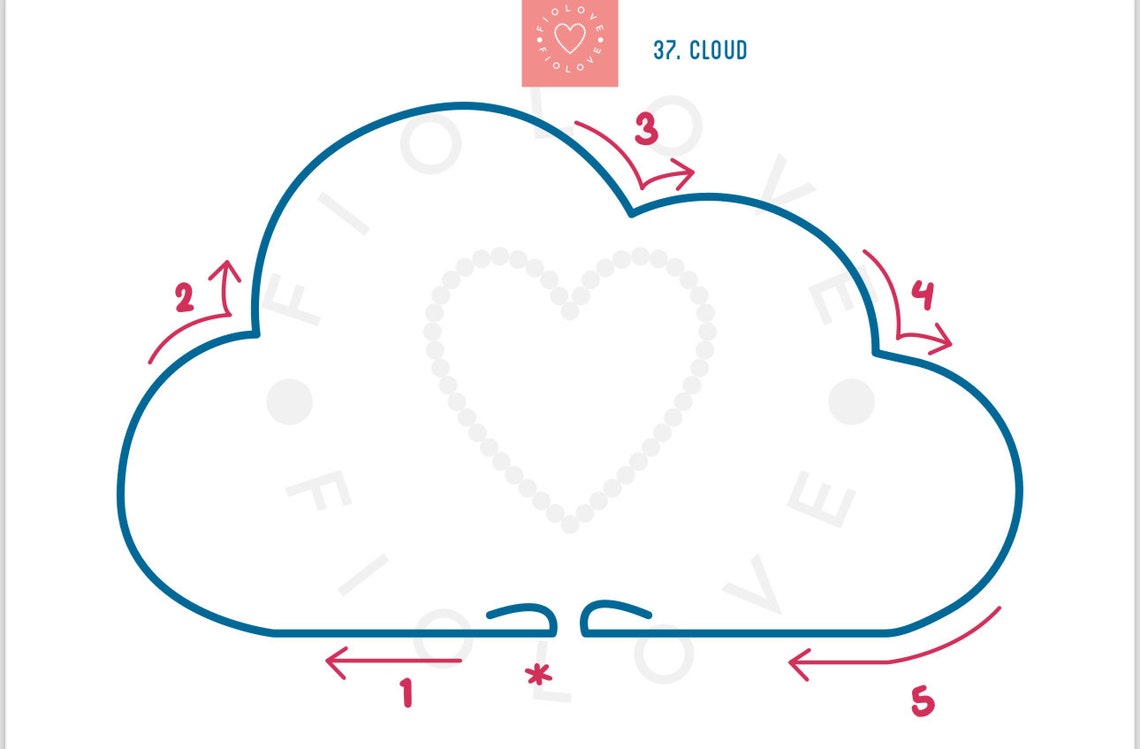 Design Templates - Etsy