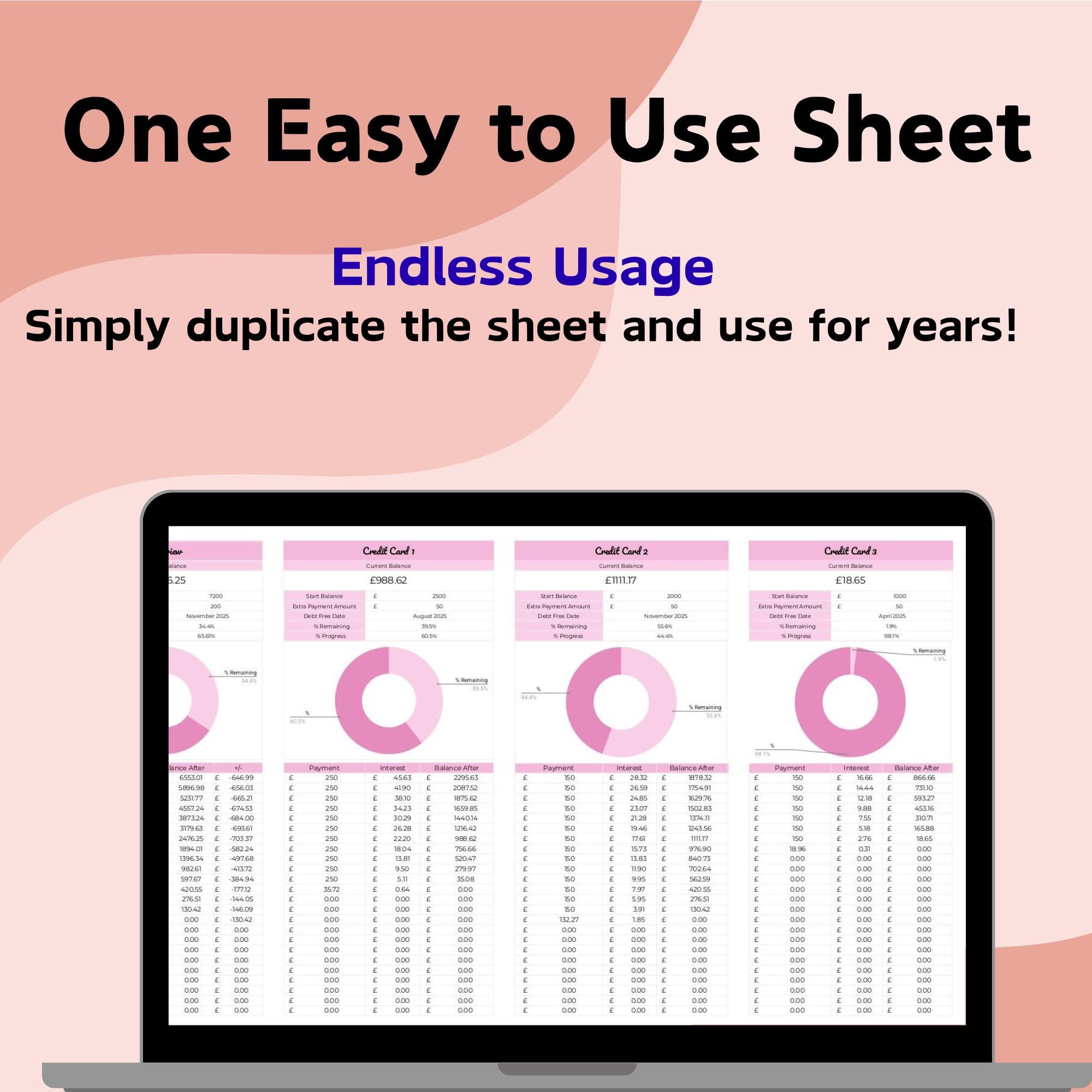 Pink Debt Payoff Tracker | Google Sheets | Finance Credit Card ...