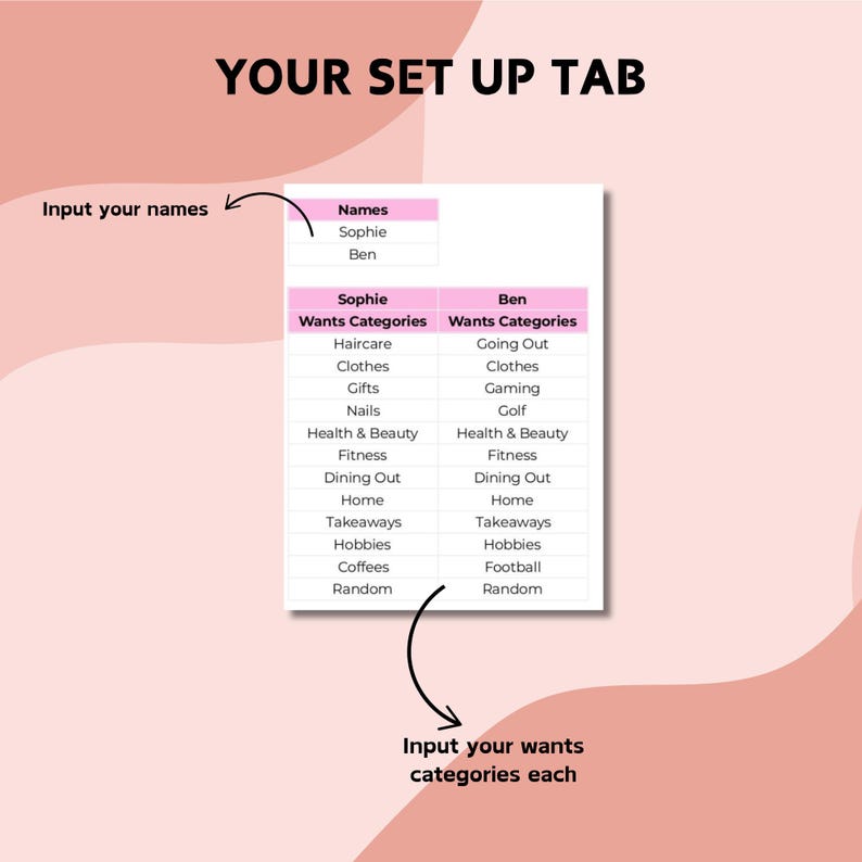 May include: A digital graphic with the text "YOUR SET UP TAB" and instructions to input names and wants categories. The image features a pink and white color scheme with a list of categories for Sophie and Ben.