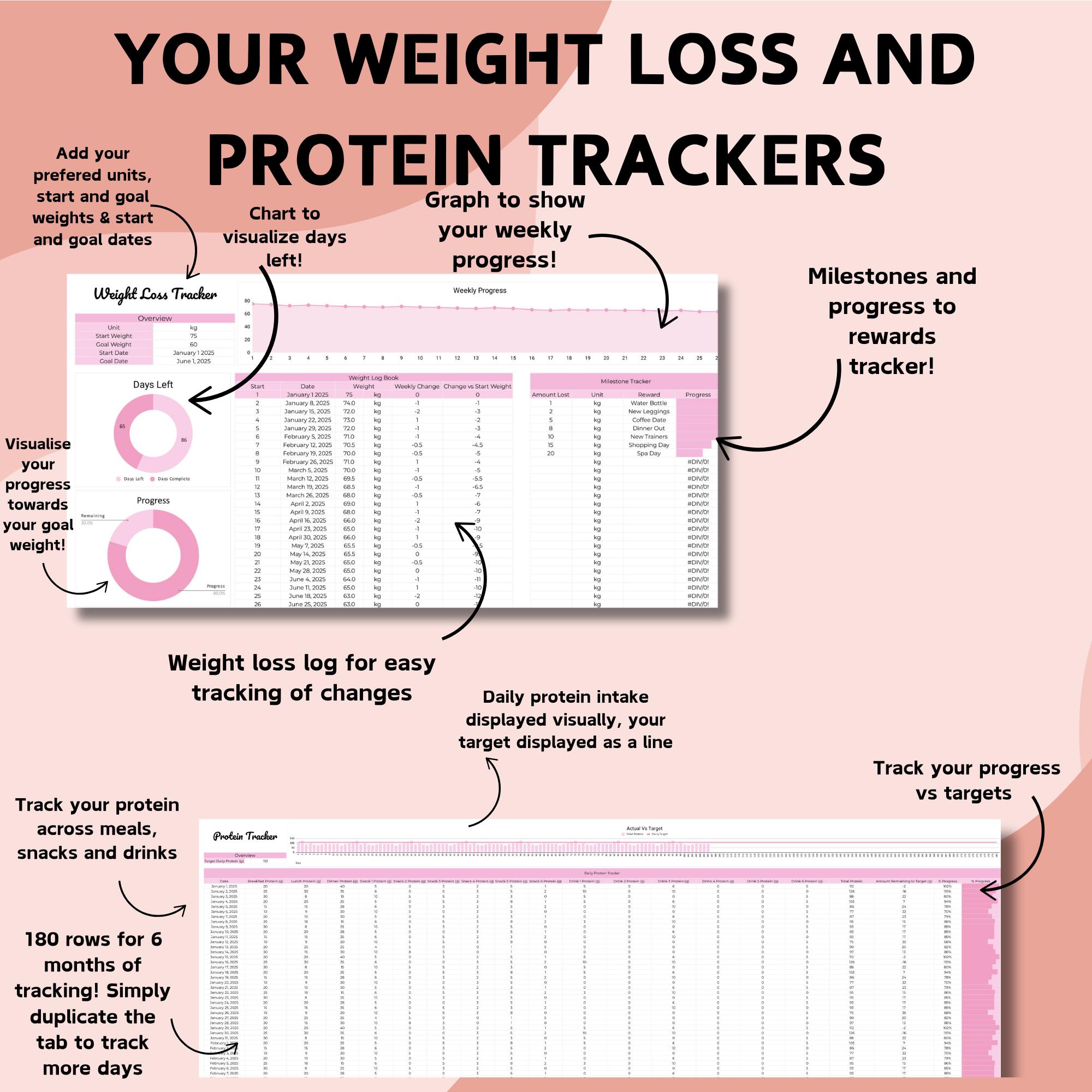 The Organised Life Spreadsheet Bundle | Budget, Debt, Savings Trackers ...