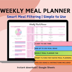 Weekly Meal Planner Spreadsheet | Simple and Easy to Use | Google Sheets Pink Template | Meal Ideas List