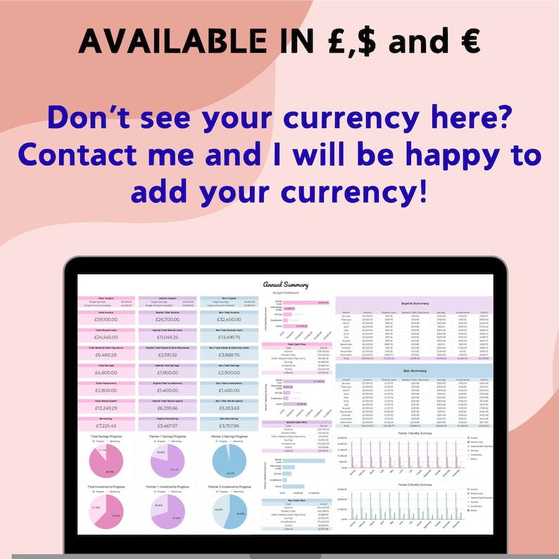 May include: A laptop screen displays a financial summary with charts and data tables. The text at the top says "AVAILABLE IN &pound;,$ and &euro;". Below, it reads "Don't see your currency here? Contact me and I will be happy to add your currency!"