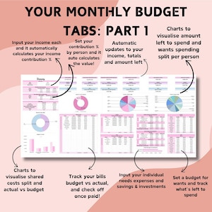 May include: A pink and white spreadsheet titled "YOUR MONTHLY BUDGET" with the text "TABS: PART 1". The spreadsheet includes charts and tables for tracking income, expenses, and savings. Features include automatic updates and budget tracking.