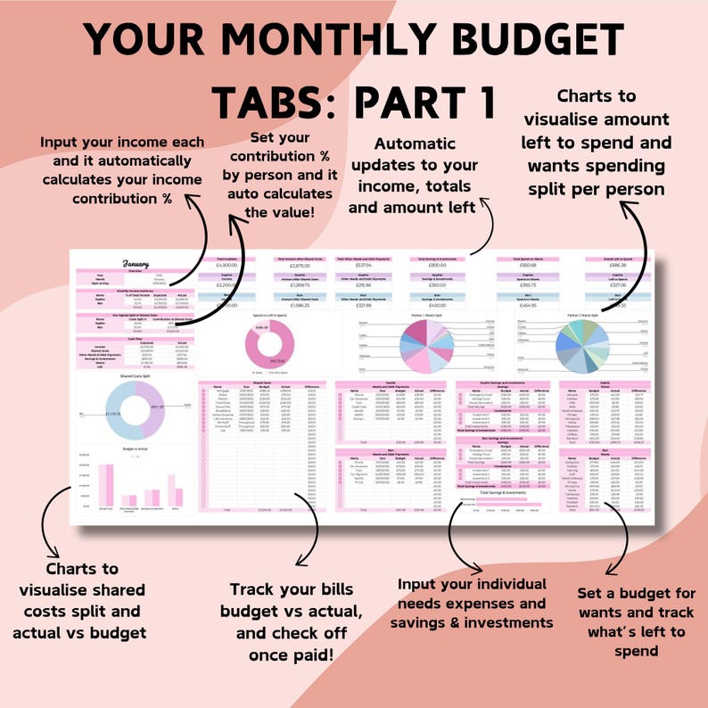 May include: A pink and white spreadsheet titled "YOUR MONTHLY BUDGET" with the text "TABS: PART 1". The spreadsheet includes charts and tables for tracking income, expenses, and savings. Features include automatic updates and budget tracking.