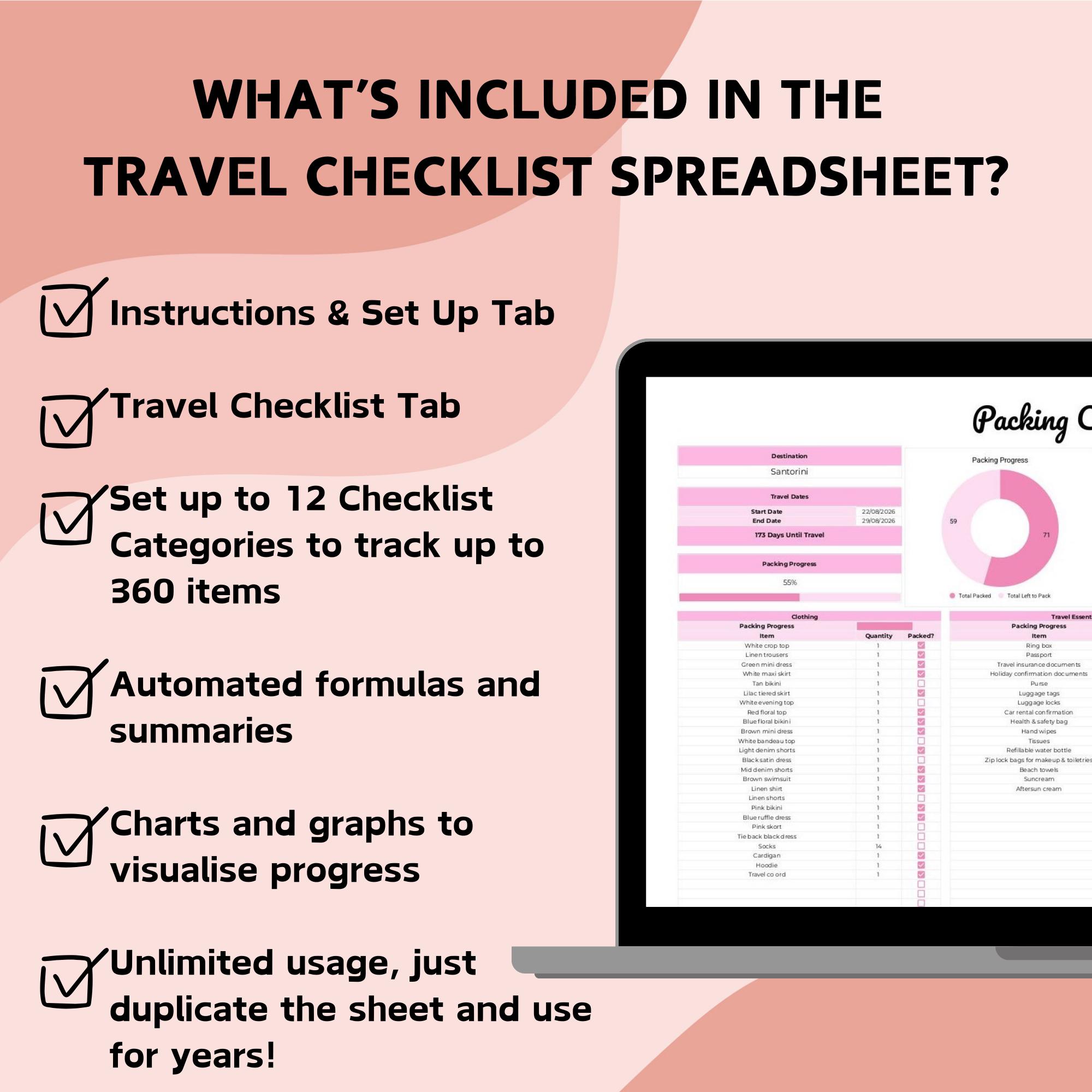 Packing Checklist Spreadsheet Template | Google Sheets | Travel ...