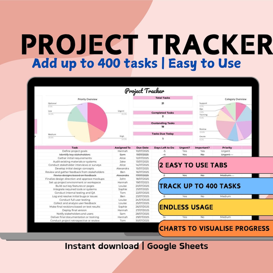 Project Management Tracker Spreadsheet | Google Sheets | Work Task ...