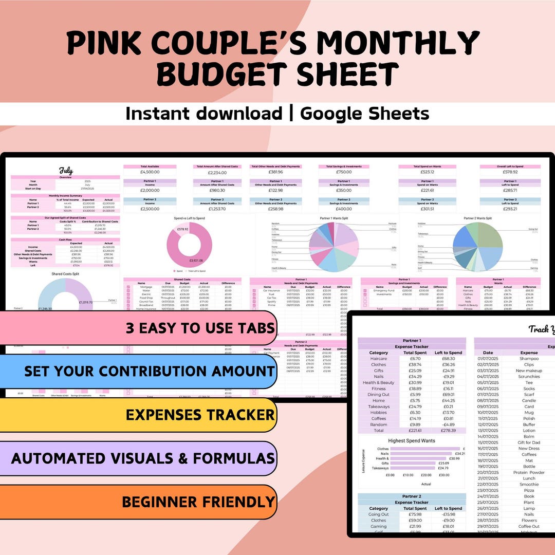 Pink Couple's Monthly Budget Planner | Google Sheets | Finance