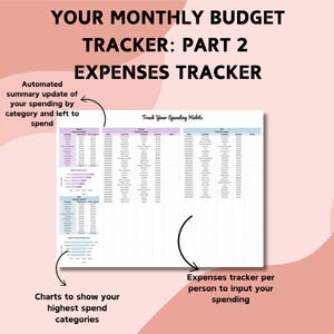 May include: A digital budget tracker with the title "YOUR MONTHLY BUDGET TRACKER: PART 2 EXPENSES TRACKER." The tracker includes charts to show spending categories, an automated summary, and an expenses tracker to input spending.