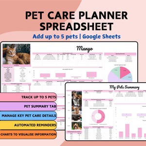 May include: A digital pet care planner spreadsheet for Google Sheets designed to track up to 5 pets. The interface features sections for pet details, daily supply tracking, upcoming reminders, and cost analysis charts with pink and white color schemes.