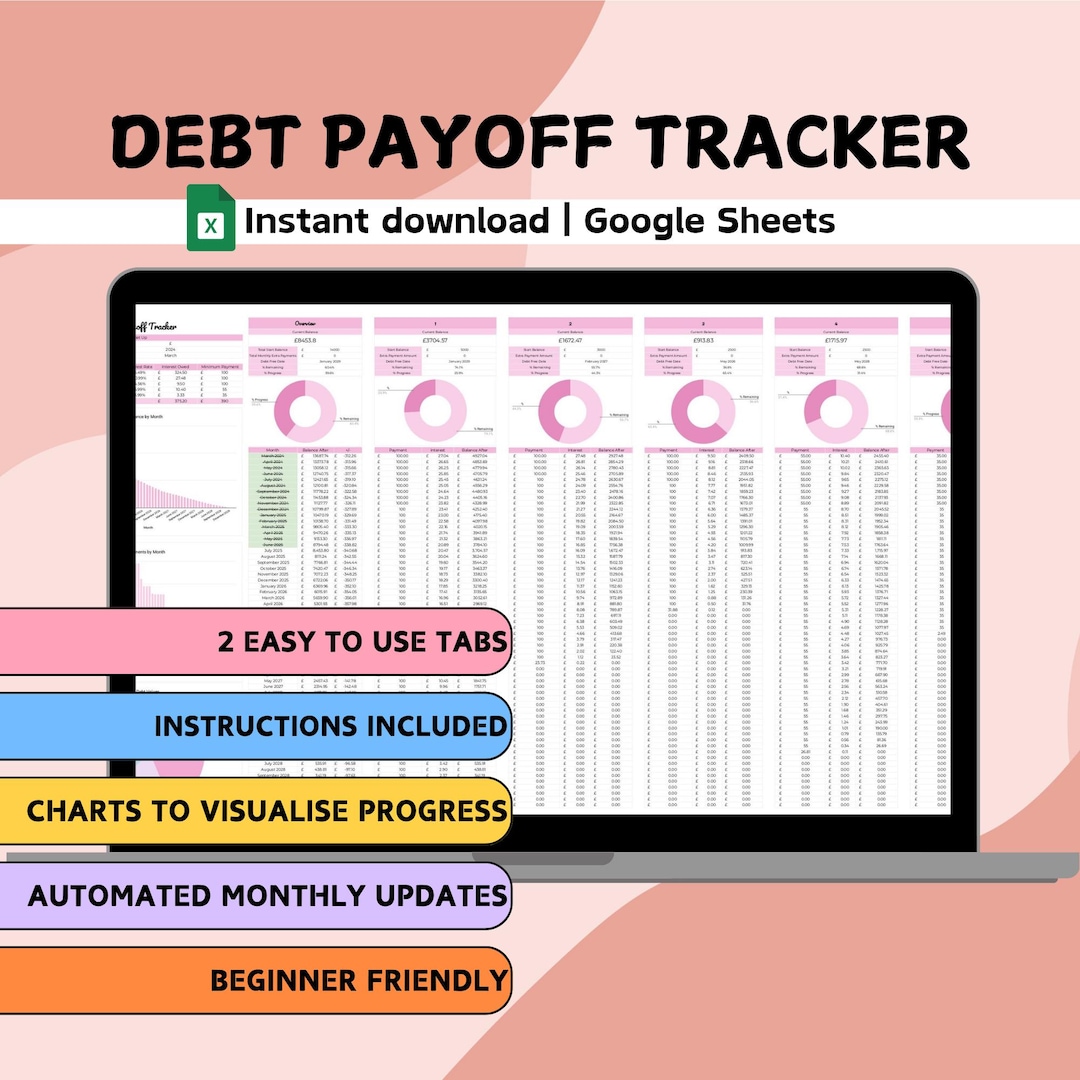 Pink Debt Payoff Tracker | Google Sheets | Finance Credit Card ...