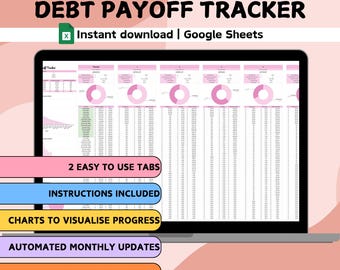 Pink Debt Payoff Tracker | Google Sheets | Finance Credit Card Spreadsheet Template | Simple to Use